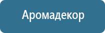 ароматизаторы для помещений с палочками